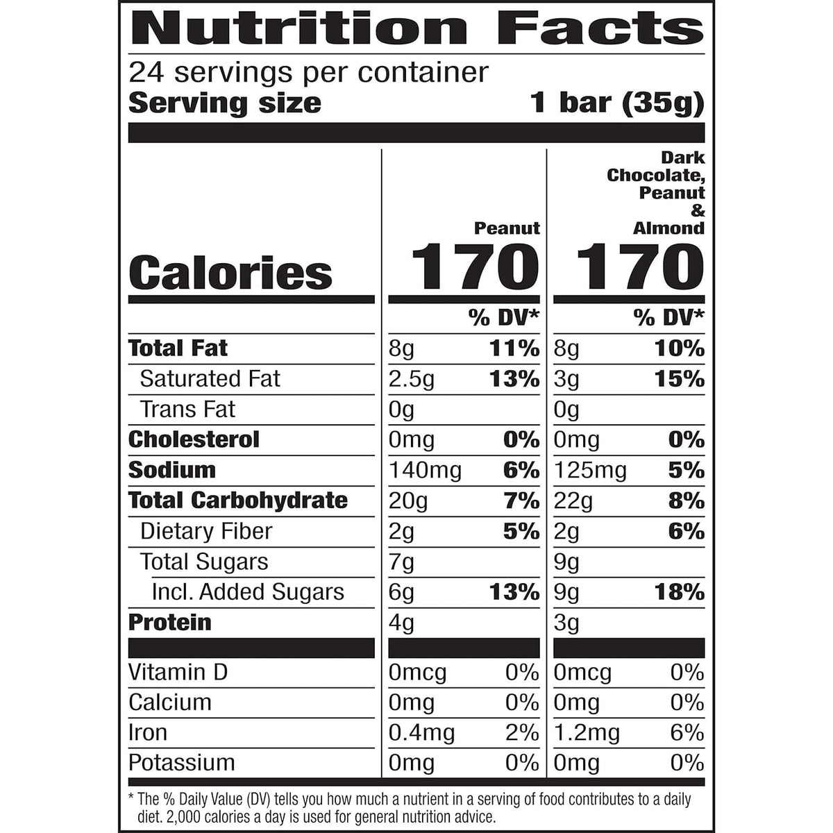 Nature Valley Sweet and Salty Nut Granola Bars, 24 count, 28.8 oz variety pack