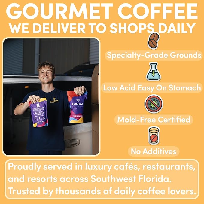 Ground Coffee Breakfast Blend | Medium Roast Coffee | Smooth Low Acid, Mold-Free | Specialty Grade Gourmet Coffee | 12 oz