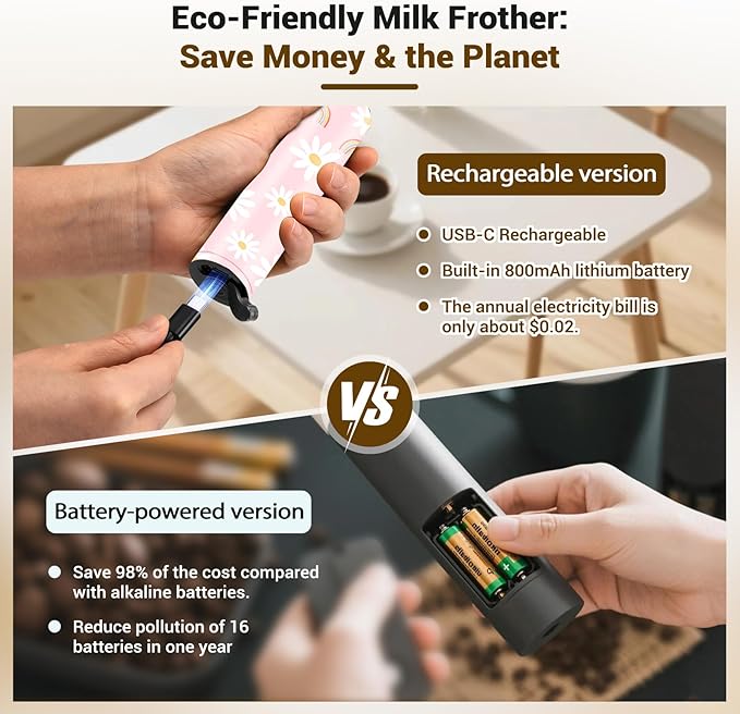 Milk Frother Handheld Rechargeable - 2-Speed Electric Whisk with 5 Detachable Heads (Frother/Mixer/Whisk) for Coffee, Latte, Cappuccino & Matcha, Drink Mixer （Flower 1)