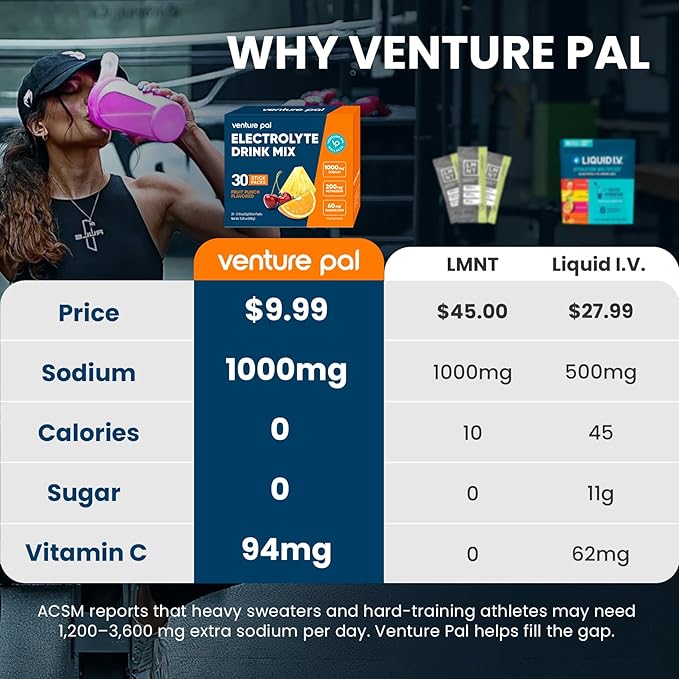 Venture Pal High Sodium Electrolyte Powder Packets | Sugar Free Hydration Drink Mix with Sodium, Potassium, Magnesium & Vitamins | Zero Calorie | Keto, Vegan & Paleo Friendly | 30 Sticks