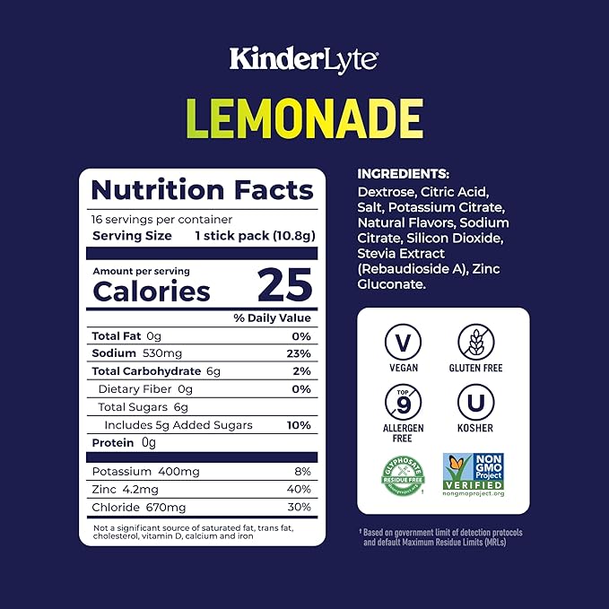 Kinderlyte Electrolyte Powder for Kids and Adults - Variety Pack Drink Mix Hydration Packets 28 Count, No Artificial Sweeteners or Flavors, No Synthetic Dyes, Vegan, Non-GMO, Gluten-Free