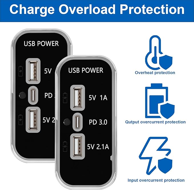 3 Ports 12V USB Outlet, 12V/24V Wall Mount Car USB Socket Charger Adapter,3.1A Dual USB A Port & PD3.0 USB C Port Charger Socket for RV Marine Boat Bus ATV Motorcycle Truck-2 Pack