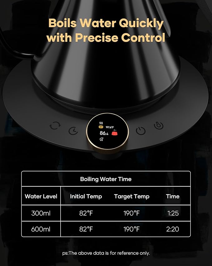 Cocinare Master Collection Soulages Black Gooseneck Electric Kettle, ±0.5℉ Precise Temperature Control for Pour-Over Coffee & Tea, Quick Heating 1500W, Stainless Steel Interior, 0.9L