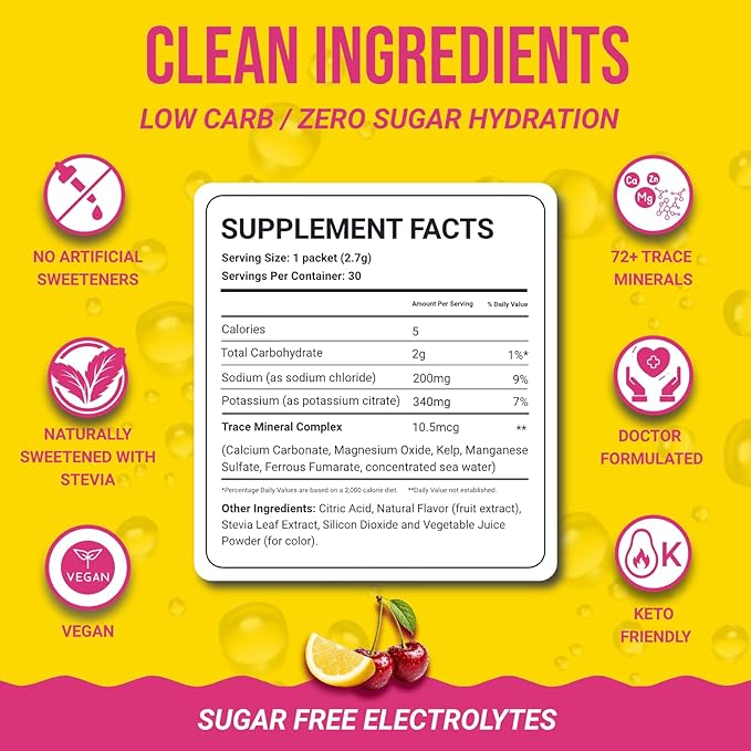 Dr. Price’s Electrolytes Hydration Powder Packets – Cherry Lemonade, 30 Packs | Sugar Free Electrolyte Drink Mix, 72+ Trace Minerals, Manganese | Keto, Vegan, Doctor-Formulated, Made in USA
