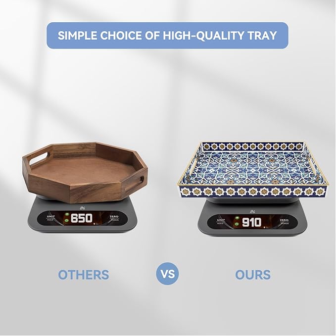 Coffee Table Trays for Living Room Serving Tray with Handles, Modern Large Tray for Ottoman Coffee Table