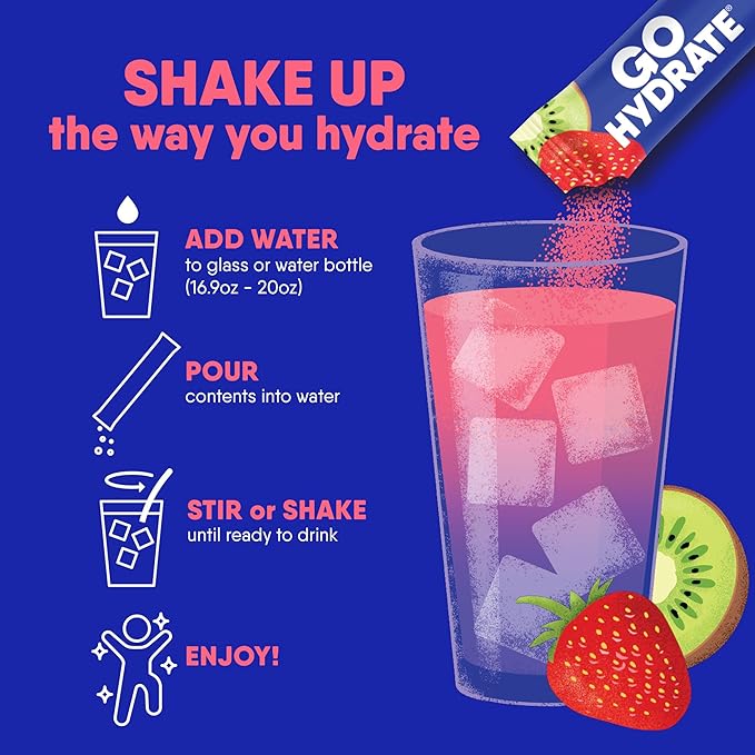 GoHydrate Low Sodium Electrolytes Powder Packets Sugar Free - Instant Hydration Daily Drink Mix - Zero Sugar Water Flavor Packet Singles with Vitamin D - (Variety Pack, 30 Packs)