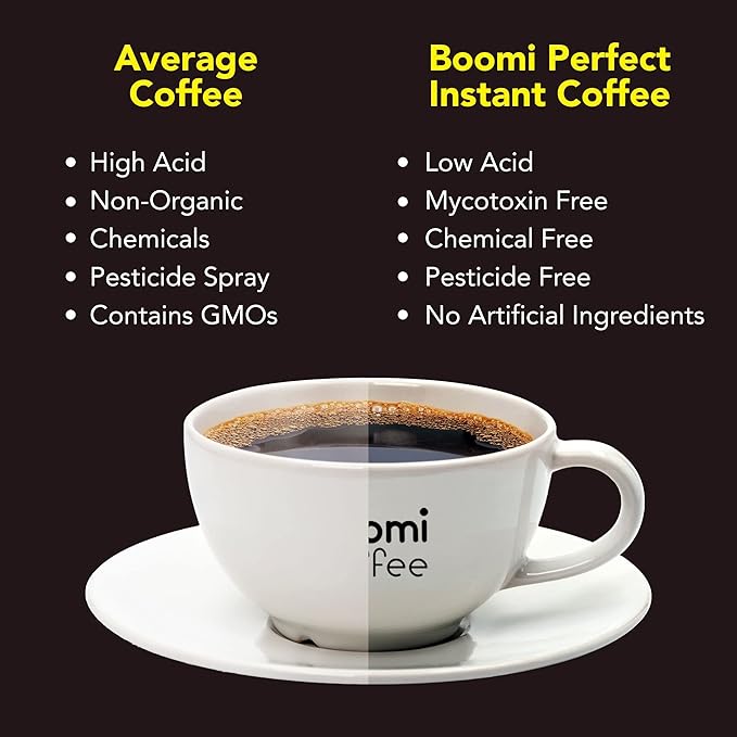 Boomi Premium Single Origin Instant Coffee Powder - Medium Roast, 100% Arabica, Mold & Mycotoxin Free, Low Acid - 3.5oz Tin (2 Pack)
