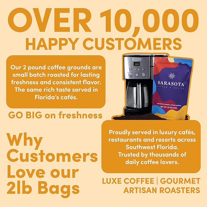 2 lb Southern Pecan Ground Coffee | Pecan Flavored Coffee Medium Roast | Bulk Nutty Butter Pecan | Specialty Grade | 32 oz
