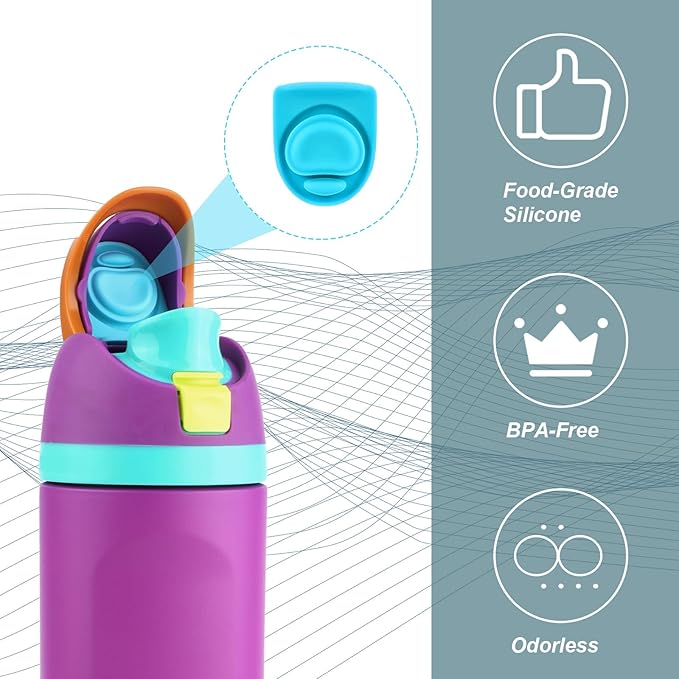 2pcs Water Bottle Top Lid Compatible with Owala FreeSip 24oz 32oz, Sealing Parts Replacement Stopper Silicone Plug Accessories for Owala Free Sip 19/24/32/40oz Seal Gasket Bottle Cap Mouth (Cyan)