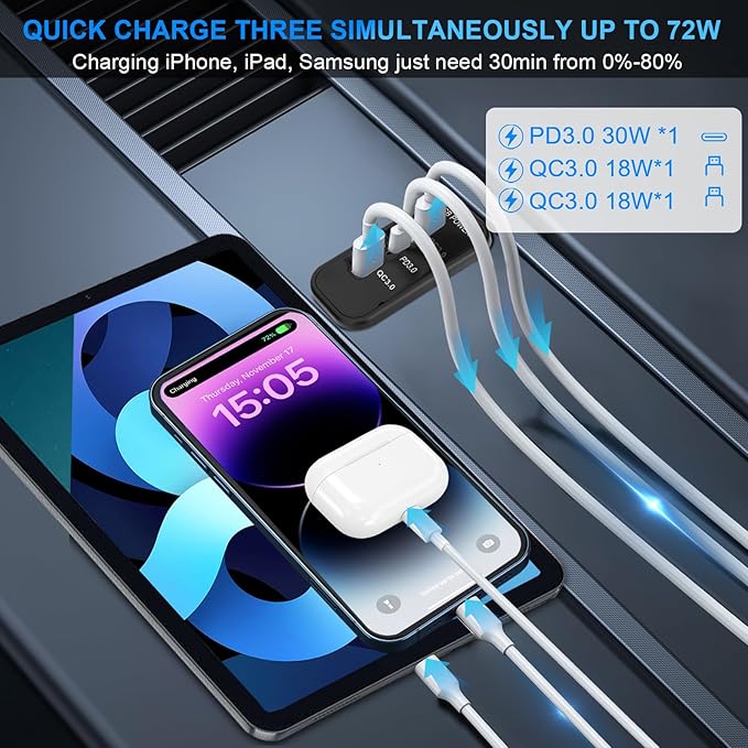 2PCS Gibbab 72W 3 Ports 12V RV USB Outlet, 36W PD3.0 Type-C Quick Charge + Dual 18W QC3.0 USB A Panel Wall Mount Car Charger Socket Automotive Multi-Port Adapter for ATV Marine Truck Boat Bus