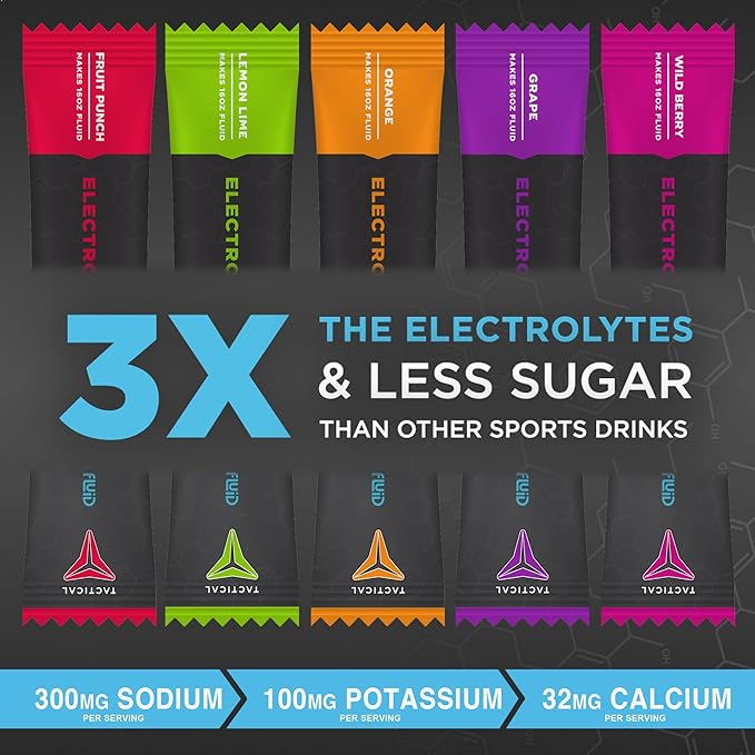 Fluid Tactical - 25 Count Electrolyte Powder | Variety Pack | Travel Ready Drink Mix | Extreme Re-Hydration