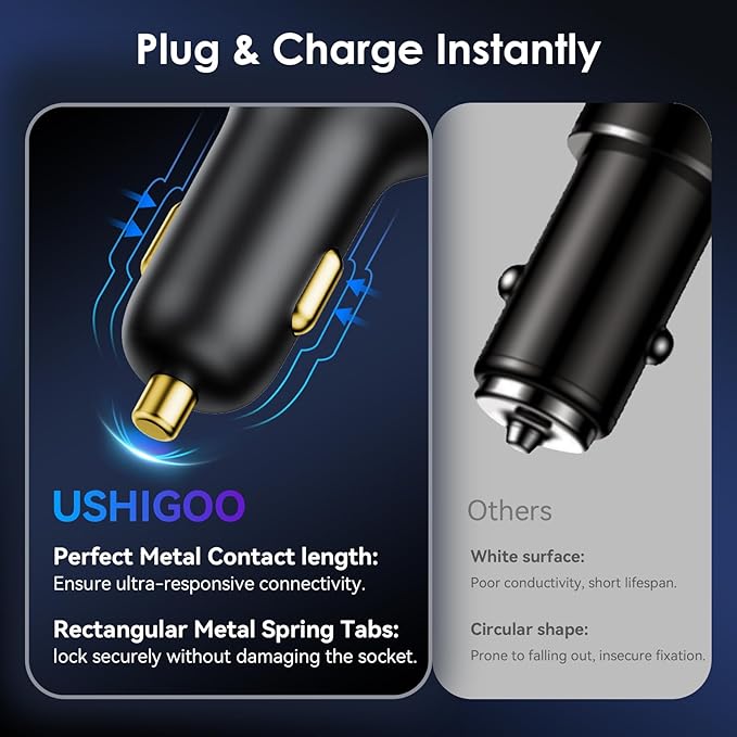 Fast Car Charger for iPhone 17 Sumsung Fast Charging Cigarette Lighter Adapter Accessories, Multi Device Family Travel Road Trip Essentials, 170W USB C 12V-24V 140W PD3.1, LED Display