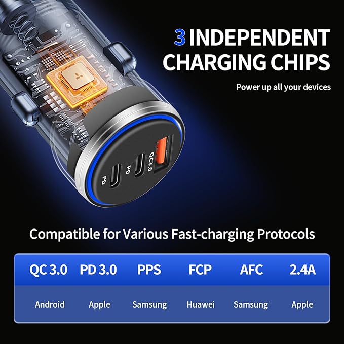 Car Charger for iPhone 16，90W 3-Port Charger Adapter for iPhone 16/16 Plus/16 Pro/16 Pro Max/15/14/Pro Max/AirPods4/ iPad Pro/Mini