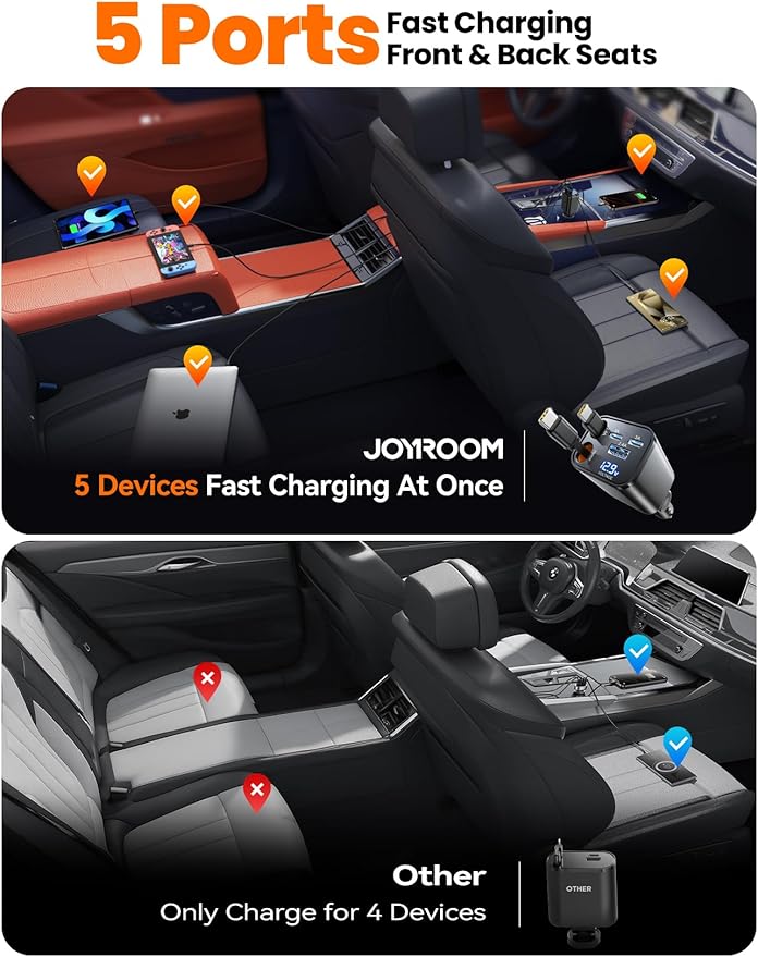 [5 in 1] for iPhone 17 Car Charger Adapter Fast Charging 99W USB C Car Charger Retractable with PD45W Dual Type C Cords Car Accessories Gifts for Women Men for iPhone 17 Air 16 15 Pro Max, All Phones