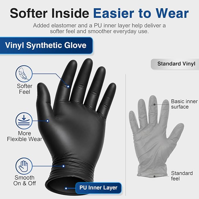 Schneider Vinyl Synthetic Exam Gloves, 4 Mil, Latex Free Disposable Gloves for Medical, Cooking, Cleaning, and Food Prep