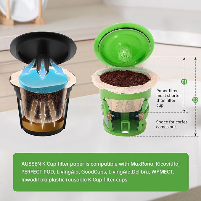 Aussen Disposable Coffee Paper Filters Replacement Kerig Filter Fit All Keurig Single Serve Filter Brands Compatible with Reusable Single Serve Pods Keurig Coffee Maker (Natural, 300pcs)