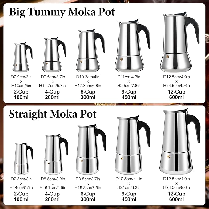 9 Cup Moka Pot Percolator Italian Coffee Maker 450ml Stovetop Espresso Mocha Stainless Steel Greca Coffee Maker Classic Cafe Makers Suitable for Induction Cookers Ceramic Stoves Tummy