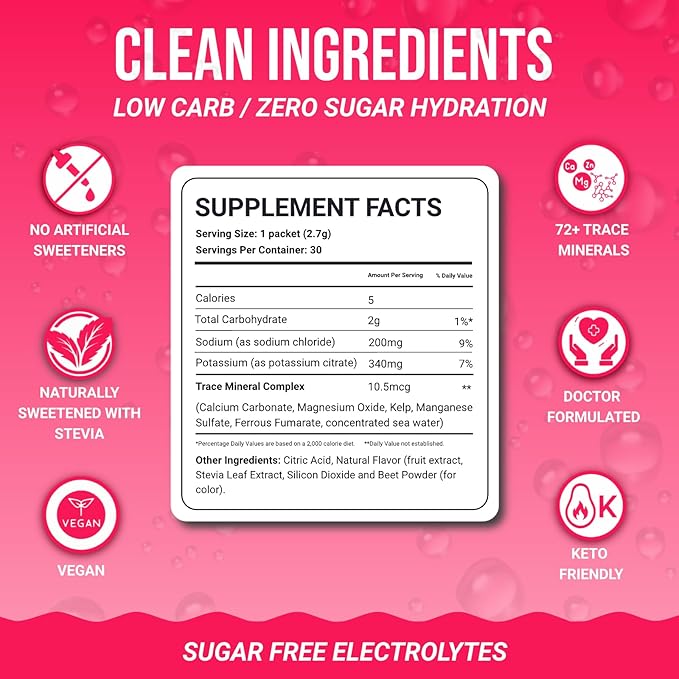 Dr. Price’s Electrolytes Hydration Powder Packets – Raspberry, 30 Packs | Sugar Free Electrolyte Drink Mix, 72+ Trace Minerals, Manganese | Keto Electrolytes, Vegan, Doctor-Formulated, Made in USA