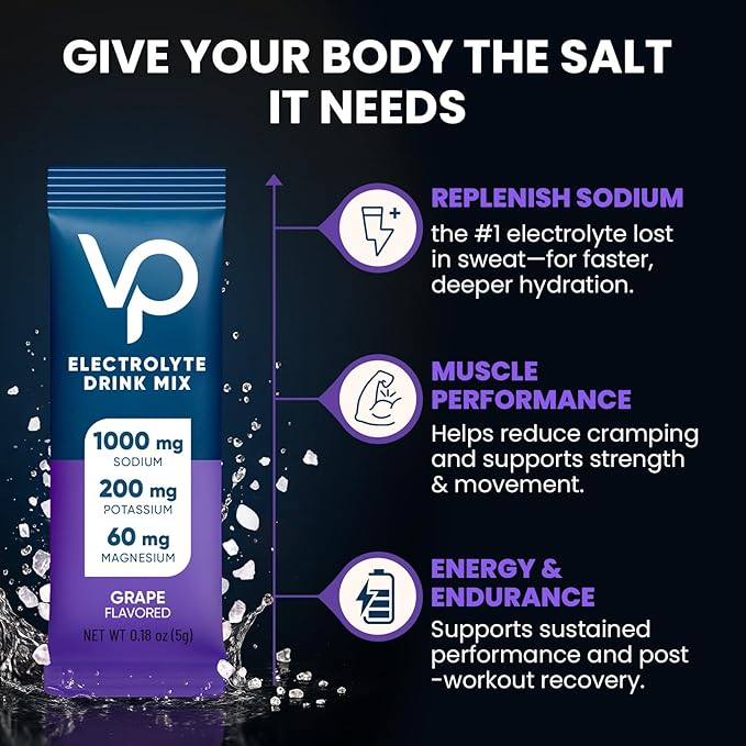 Venture Pal High Sodium Electrolyte Powder Packets | Sugar Free Hydration Drink Mix with Sodium, Potassium, Magnesium & Vitamins | Zero Calorie | Keto, Vegan & Paleo Friendly | 30 Sticks