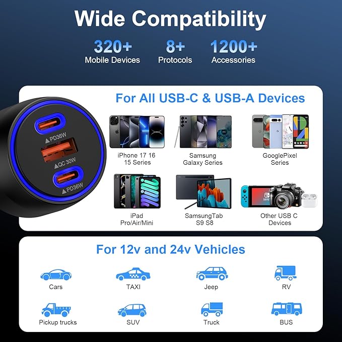 Super Fast Type C Car Charger for Samsung Galaxy S26 S25 Ultra A17 A16 iPhone 17 Pro Max 17e Pixel 10a 10 9 Pro Android USB-C&USB-A 3 Port PD36W with QC30W Car Phone Charger Cigarette Lighter Adapter