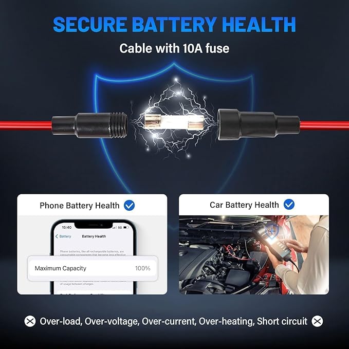 Anina Power Socket for Toyota, 12V/24V 18W Power Adapter with Digital Voltmeter Blue LED Light, Multi-Port Square Car Outlet Plug for Tacoma FJ Cruiser Highlander