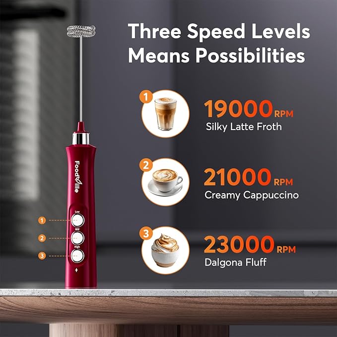 MF02 Rechargeable Milk Frother Handheld Foam Maker with Stainless Whisk for Cappuccino, Latte, Bulletproof Coffee, Keto Diet, Protein Powder, Matcha (Viva Red)