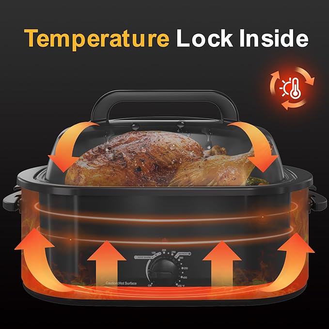 22 Quart Electric Roaster Oven with Visible & Self-Basting Lid, Large Turkey Roaster with Defrost Warm Function, Adjustable Temperature, Removable Pan Rack, Stainless Steel