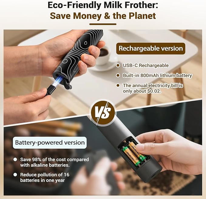 Milk Frother Handheld Rechargeable - 2-Speed Electric Whisk with 5 Detachable Heads (Frother/Mixer/Whisk) for Coffee, Latte, Cappuccino & Matcha, Drink Mixer (Flower 18)