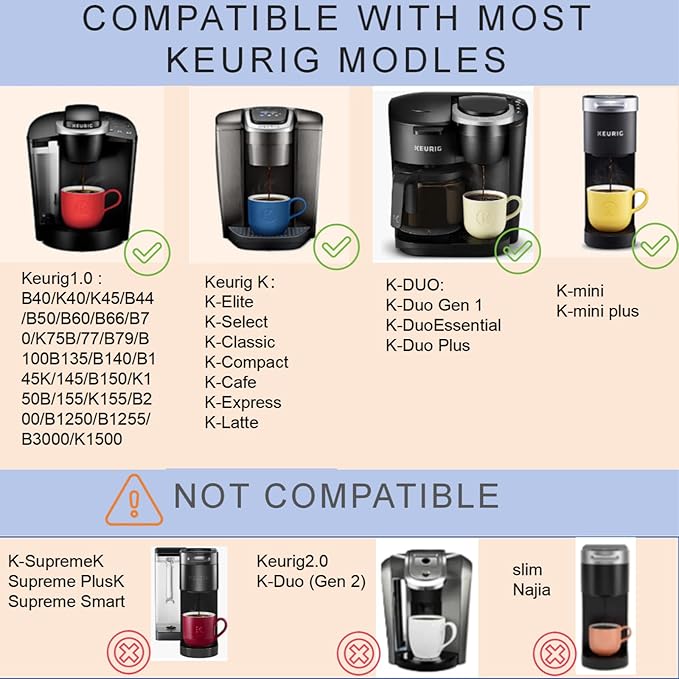 Reusable K Cups Campatible with Keurig 1.0 Coffee Maker,Stainless Steel Reusable Coffee Pods with Heat Resistant Handles Innovative Design (1Pack)