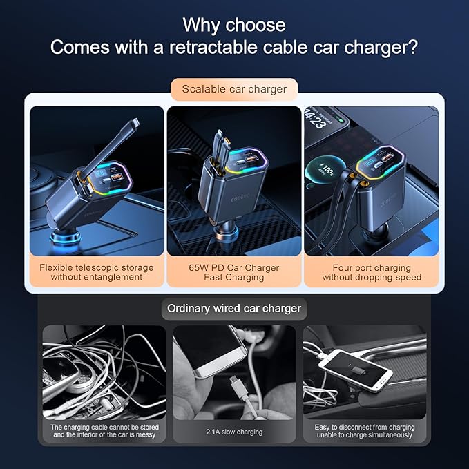 Retractable Car Charger, 146W 4 in 1 (PD 65W) for iPhone 16 Car Charger Fast Charging, 30W for iPhone Car Charger Fast Charging, RGB Light, Car Charger Adapter for iPhone 16 15 14 13 12,Samsung