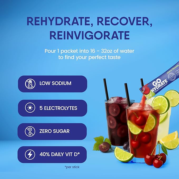 GoHydrate Instant Hydration Powder Packets - Low Sodium Electrolytes Drink Mix - Natural Hydration Support, Sugar Free Electrolyte Flavored Powder Drink with Vitamin D, 10 Packs, Mixed