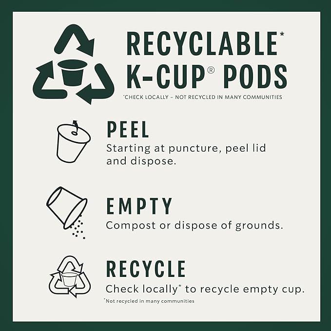 Starbucks K-Cup Coffee Pods, Medium Roast Iced Coffee Blend, Signature Black for Keurig Brewers, 100% Arabica, 6 Boxes (60 Pods Total)