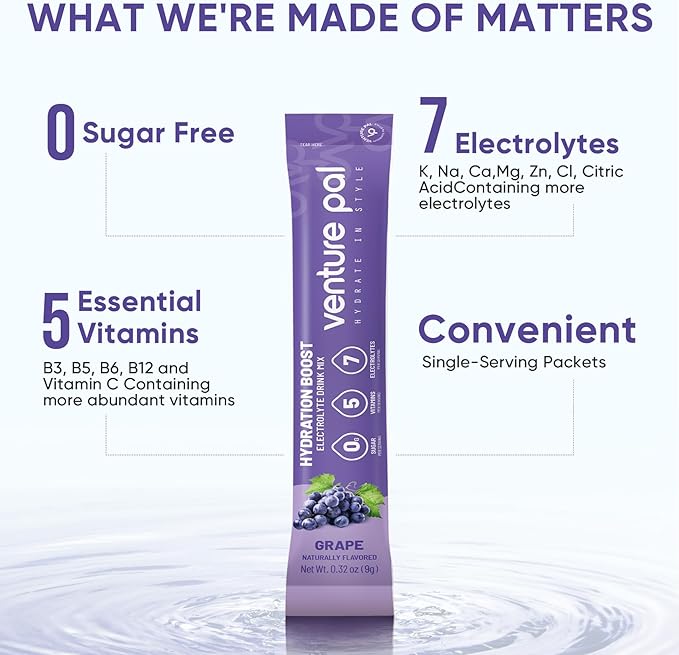 Venture Pal Sugar Free Electrolyte Powder Packets - Liquid Daily IV Drink Mix for Rapid Hydration & Party Recovery | 5 Vitamins & 7 Electrolytes| Keto Friendly | Non-GMO | Certified Vegan | 16 Sticks