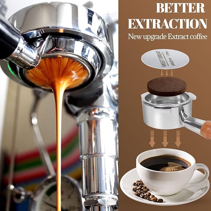 Meet Great- 2 Packs 58.5mm Espresso Puck Screen, 1.7mm Thickness 150μm 316L Stainless Steel, Upgraded Reusable Coffee Filter Screen for 58.5mm Breville Portafilter Filter Basket