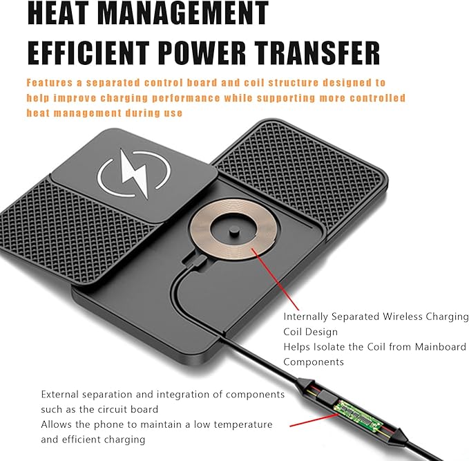 Wireless Car Phone Charger for Kia Optima GT/T-GDI, Type C/USB 20W Fast Charging Pad, Non-Slip Charging Station for Travel Home Office Desk, Lightweight,Type-C
