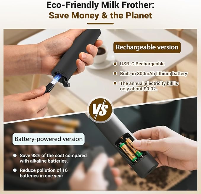 Milk Frother Handheld Rechargeable - 2-Speed Electric Whisk with 5 Detachable Heads (Frother/Mixer/Whisk) for Coffee, Latte, Cappuccino & Matcha, Drink Mixer (Black)