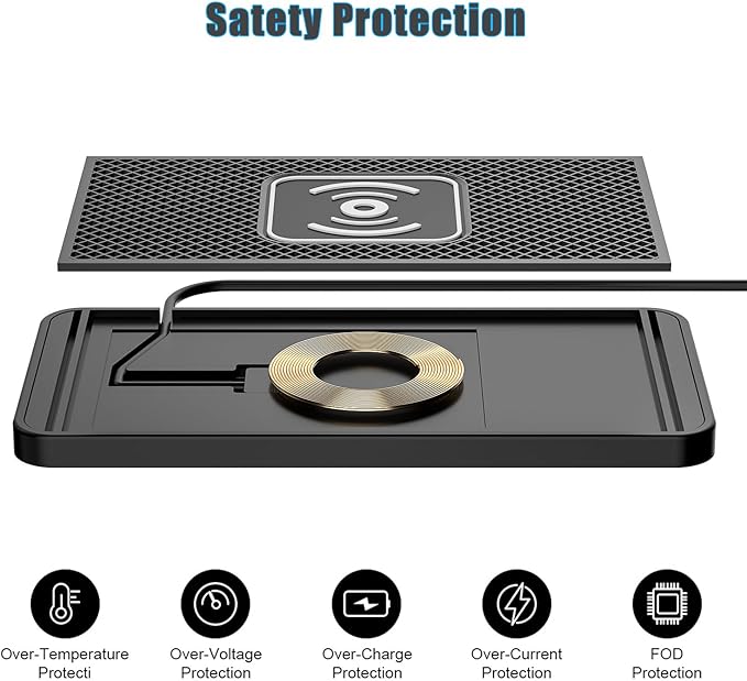 Wireless Charging Pad for Car for GMC Yukon V Yukon XL V, 15W Fast Wireless Charger Mat Non-Slip Silicone Car Center Console Phone Charging Pad,B/15W-USB