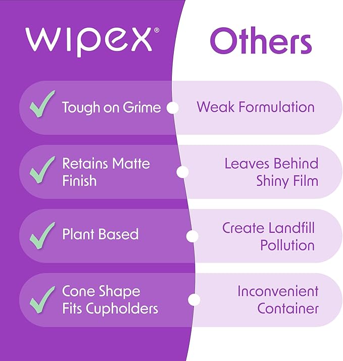 Wipex Auto Interior Car Cleaning Wipes - Plant Based Car Wipes - Lavender Essence, UV Protectant, Safe for Vinyl, Rubber, Plastic, Leather, Chrome, Non-Greasy Matte Finish, 40 Count (Pack of 6)