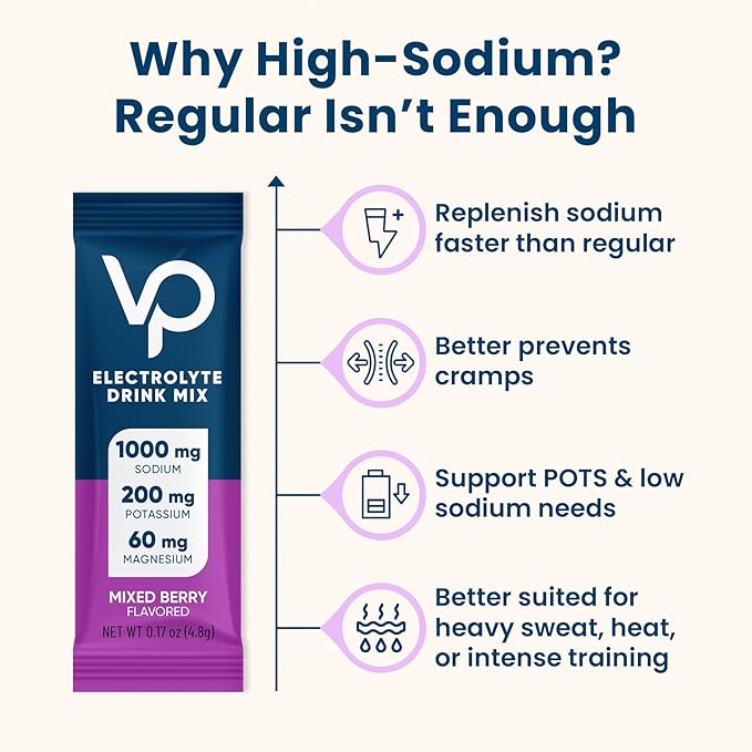 Venture Pal High Sodium Sugar-Free Electrolyte Powder Packets - Hydration Packets with Sodium, Potassium & Magnesium | Zero Calories | Vegan, Keto, and Paleo Friendly | 30 Sticks