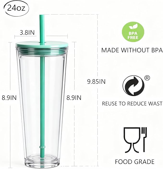 24oz Tumbler with Lid and Straw, Leak Proof and Double Wall Insulated Reusable Plastic Cups,Travel Reusable Iced Coffee Cup (1, Cyan)