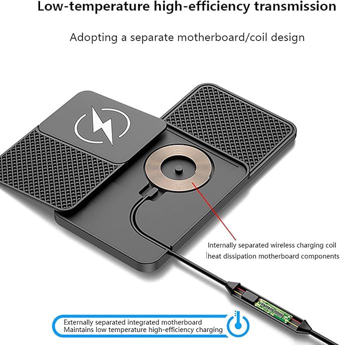 Wireless Car Charger Pad for Hyundai IONIQ 5,20W Fast Wireless Phone Charger Cell Phone Cordless Charging mat,Non-Slip Phone Charging,30cm Cable USB