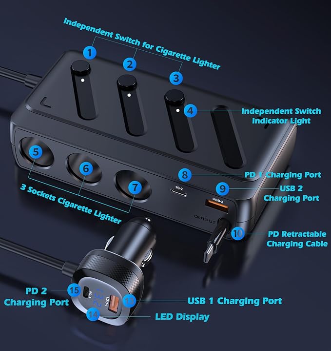 LIHAN Cigarette Lighter Splitter Adapter, 3 Sockets & 5 USB Ports (3 Type-C+2 QC), Retractable 45W PD Cable, 12V/24V Car Charger with LED Voltage Monitor for Vehicle/RV/SUV/Truck
