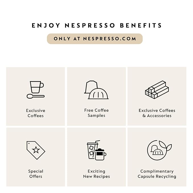 Nespresso Capsules Vertuo, Stormio, Dark Roast Coffee, 30-Count Coffee Pods, Brews 7.8oz.
