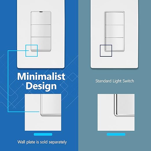 LIDER Minimalist Design Matte Finish Lighted Triple Switch, Combination Frameless Decorator Switch with Locator Light, Ground Terminal, Single Pole, 15A 120-277V, UL Listed, LCS3-1P-W, White
