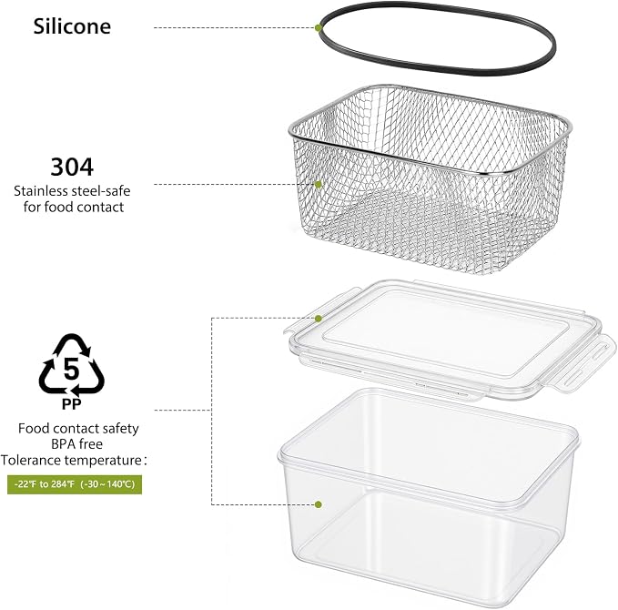 3 PCS Large Fruit storage Containers for Fridge - Leakproof Food Storage Containers with Stainless Steel Colander - Dishwasher safe Produce Containers Keep Fruits, Vegetables, Berry, Meat Fresh longer
