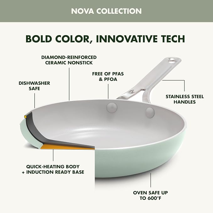 GreenPan Nova 12” Nonstick Frying Pan Skillet, PFAS-Free Ceramic Cookware, Durable Fast Heating, Induction Ready, Omelet & Eggs, Oven Safe to 600F, Dishwasher Safe, Pistachio Green