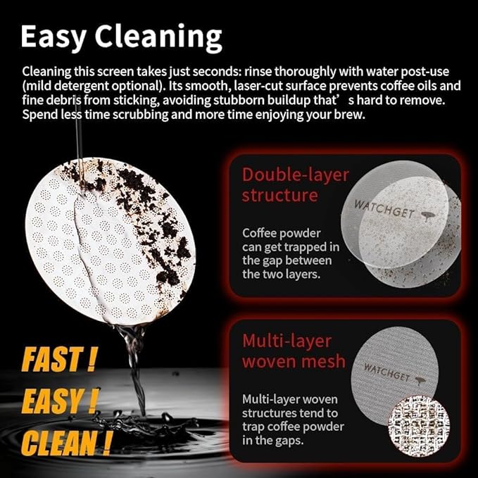 watchget 51mm Espresso Puck Screen Reusable Mesh Coffee Filter 0.8mm Thickness Puck Screen Stainless Steel Lower Shower Screen for 51mm Protafilter Basket