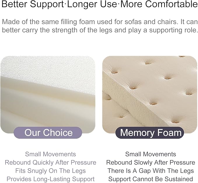 Car Leg Extender Leg Support Cushion for Car Driver Seat Office Chair, Universal Car Seat Extender Pad Leg Support Pillow for Cars Buses Trains Office Home (Beige)