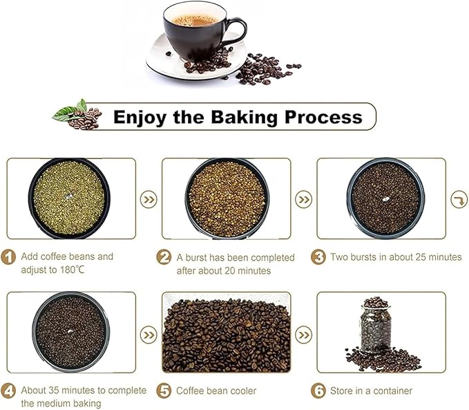 ERICAT Home Coffee Roaster, 800 W Upgrade Coffee Roaster Machine with Clear Glass Cover, 0-240℃ Adjustable Temperature and 750g Coffee Capacity, 60 Minute Intelligent Timeing, for Home and Kitchen