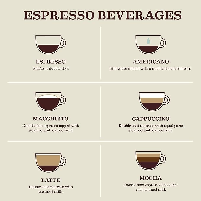Café Gaviña Ground Espresso Coffee, Bold Dark Roast, 100% Arabica, 10 oz Can